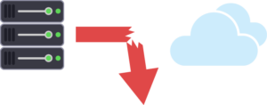 broken arrow between physical infrastructure and cloud. A failed cloud migration